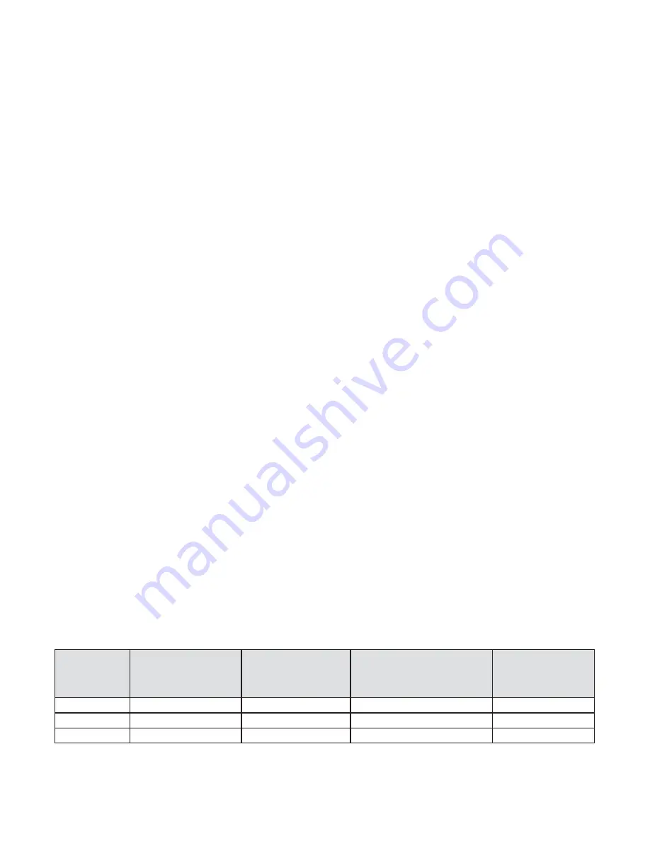 samlexsolar SCC-30AB Owner'S Manual Download Page 22