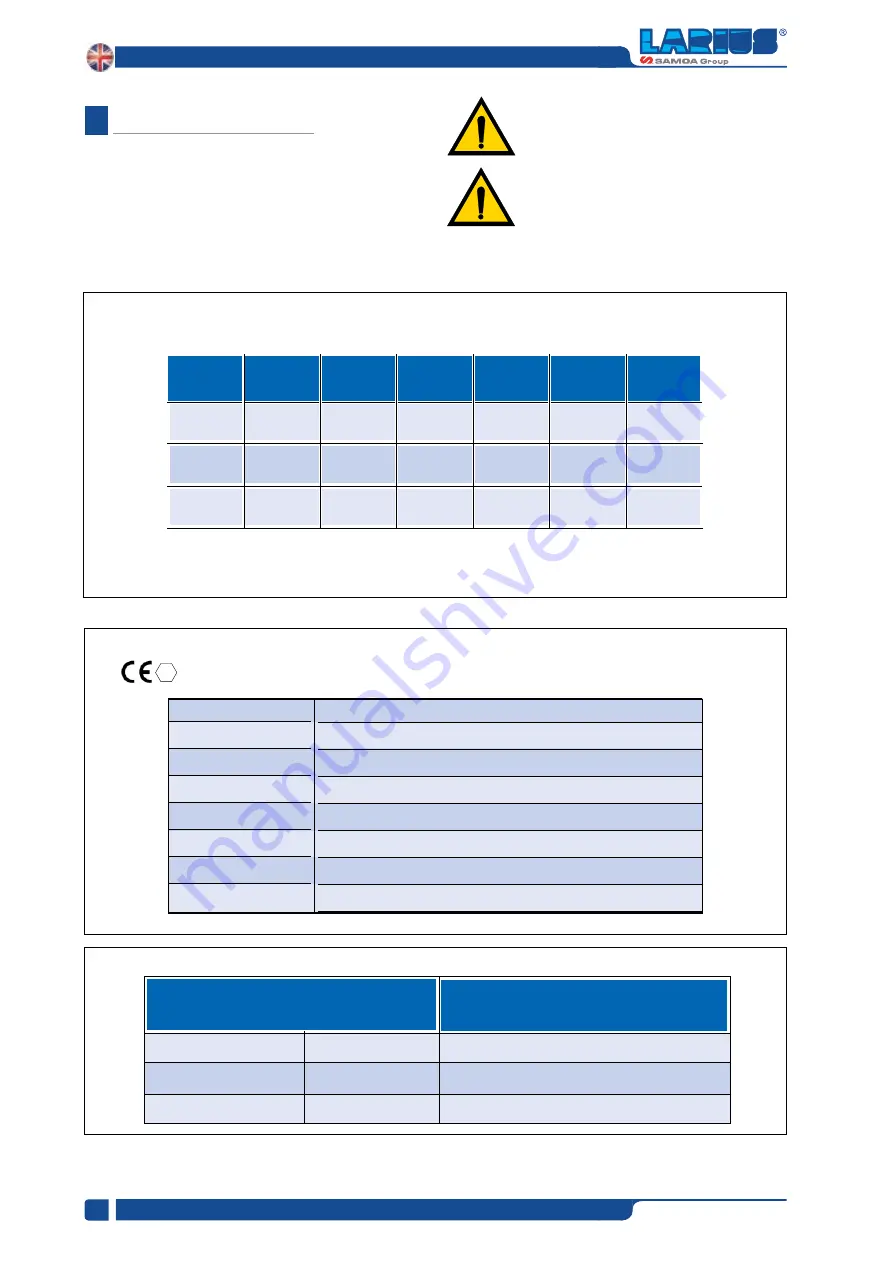 Samoa 65100 Operating And Maintenance Manual Download Page 38