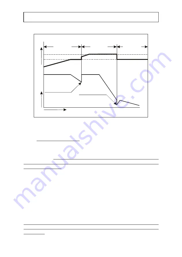 Samplex Europe SEC-1245E Owner'S Manual Download Page 12