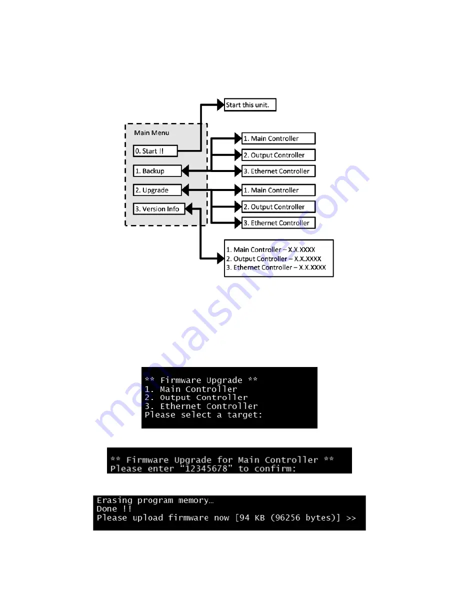 SamplexPower PSR-1200-24 Owner'S Manual Download Page 91