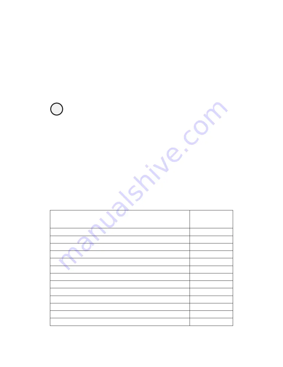 SamplexPower PST-1500-12 Owner'S Manual Download Page 12