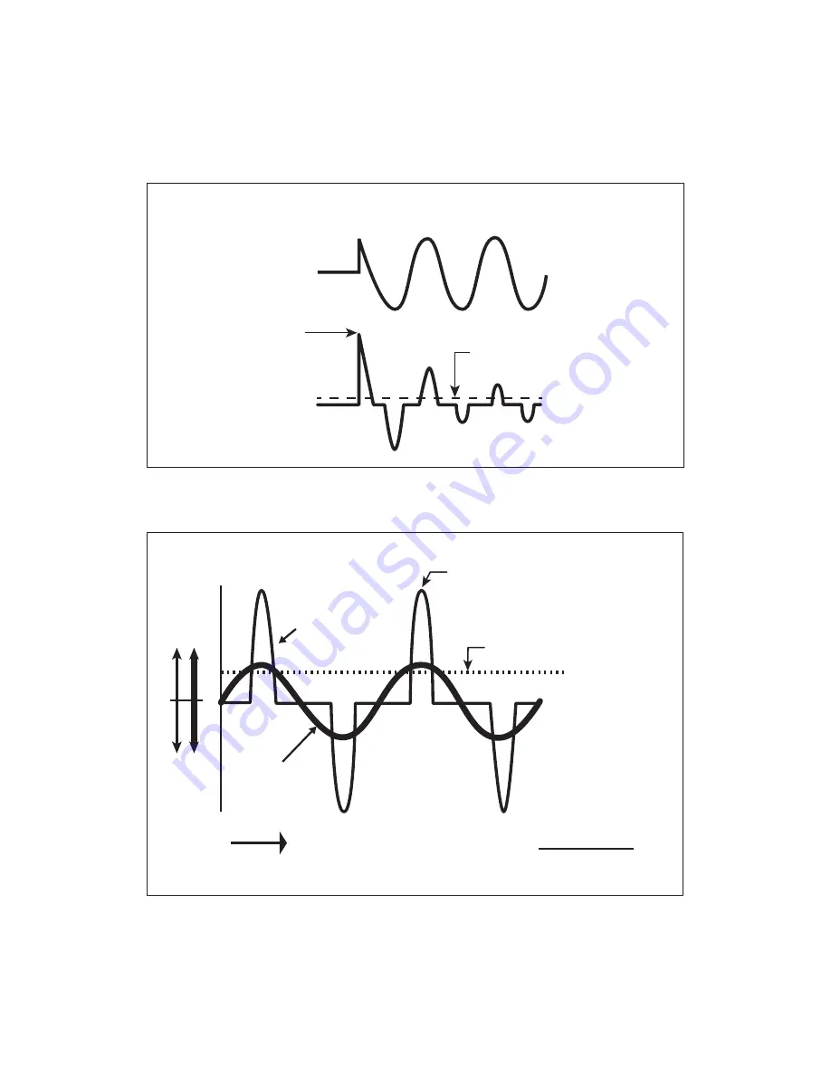 SamplexPower PST-1500-12 Owner'S Manual Download Page 15