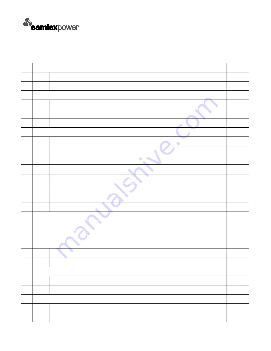 SamplexPower SA-1500-112 User Manual Download Page 2