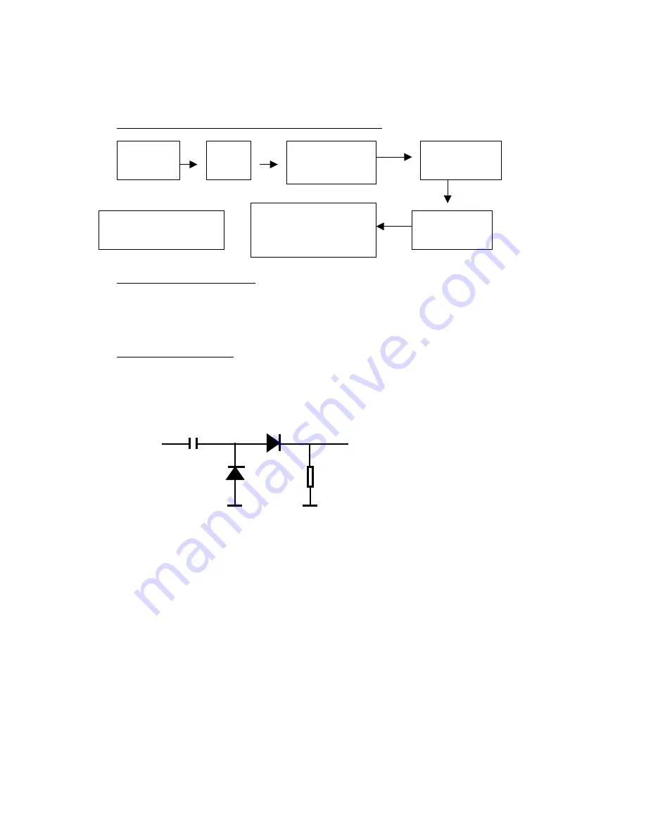 Sampo 21000000000 Service Manual Download Page 24