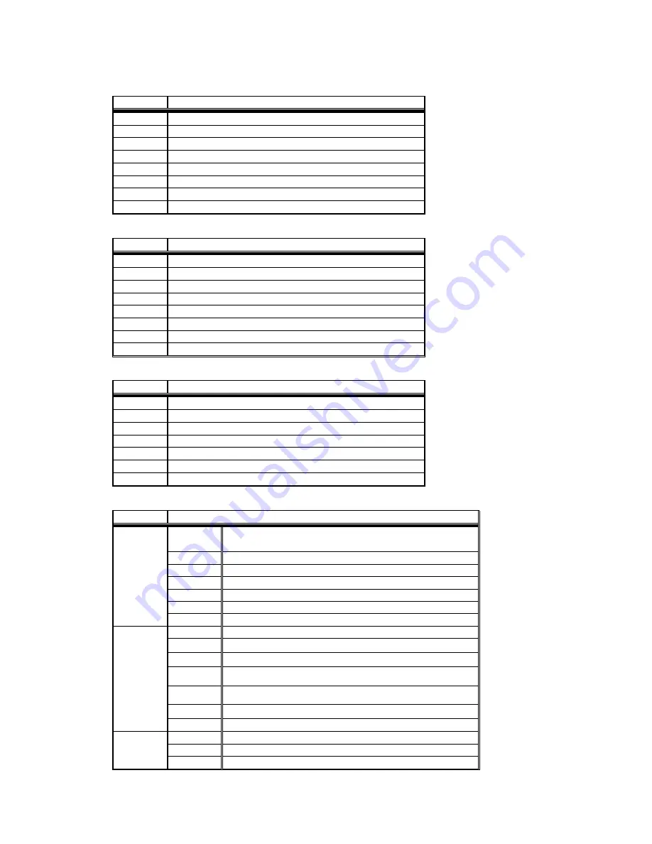 Sampo 21000000000 Service Manual Download Page 27