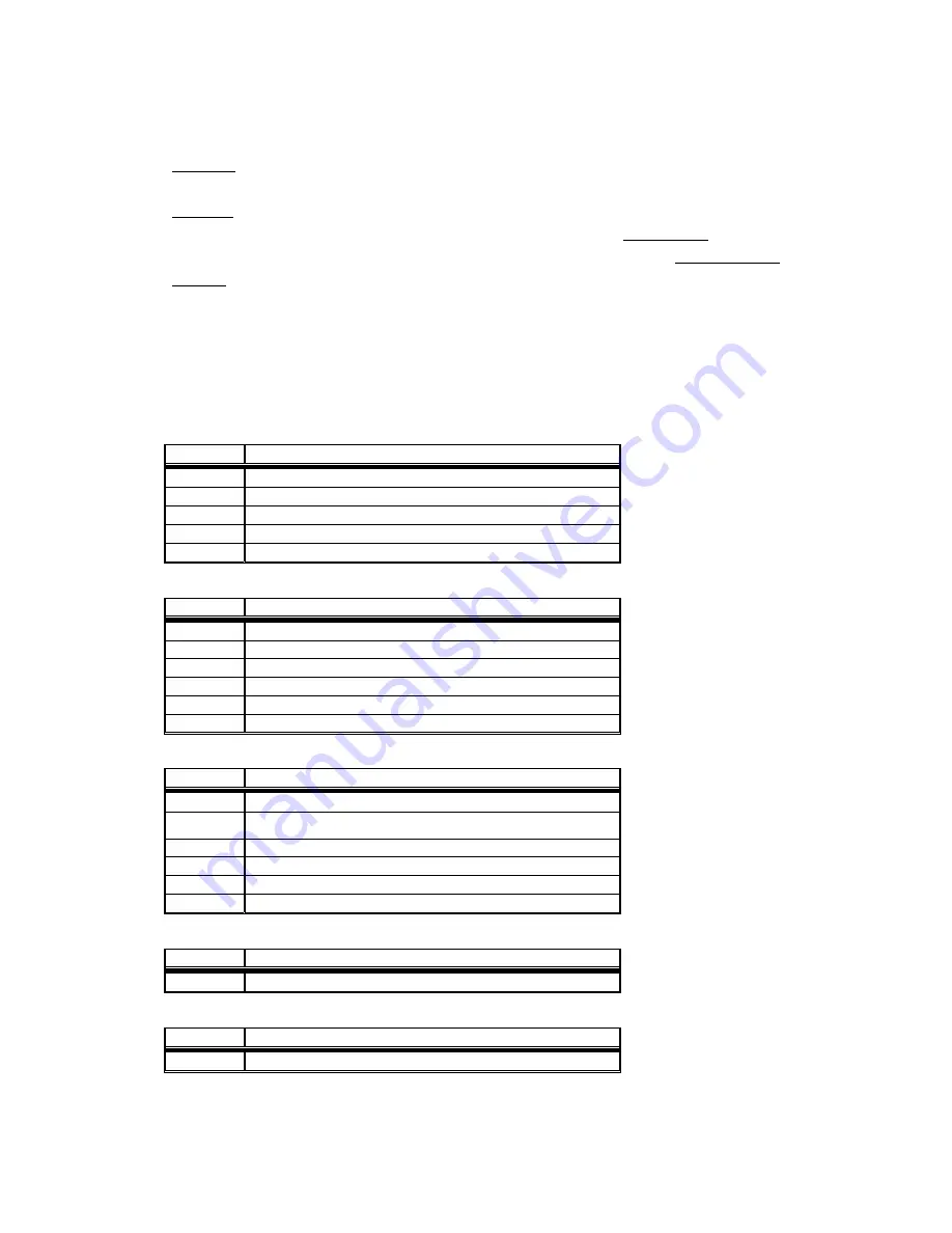 Sampo 21T17 Service Manual Download Page 20