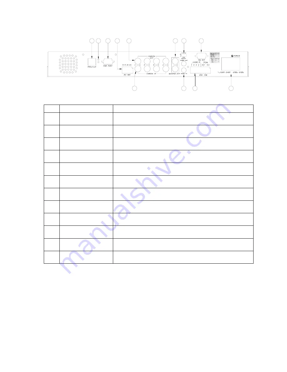 Sampo DR-S0426 Owner'S Manual Download Page 8