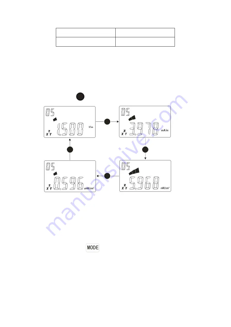 Sampo EMF829 Instruction Manual Download Page 10