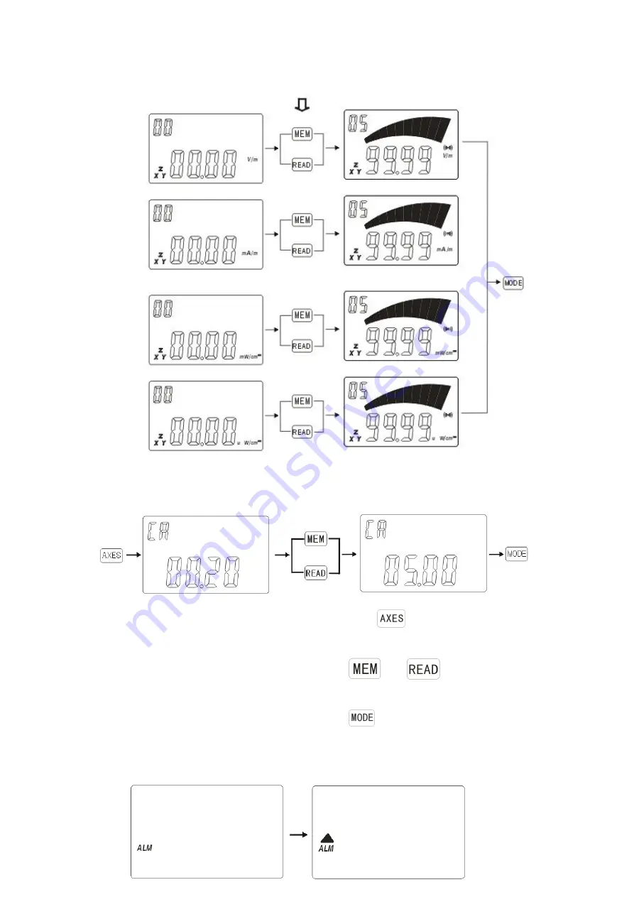 Sampo EMF829 Instruction Manual Download Page 12