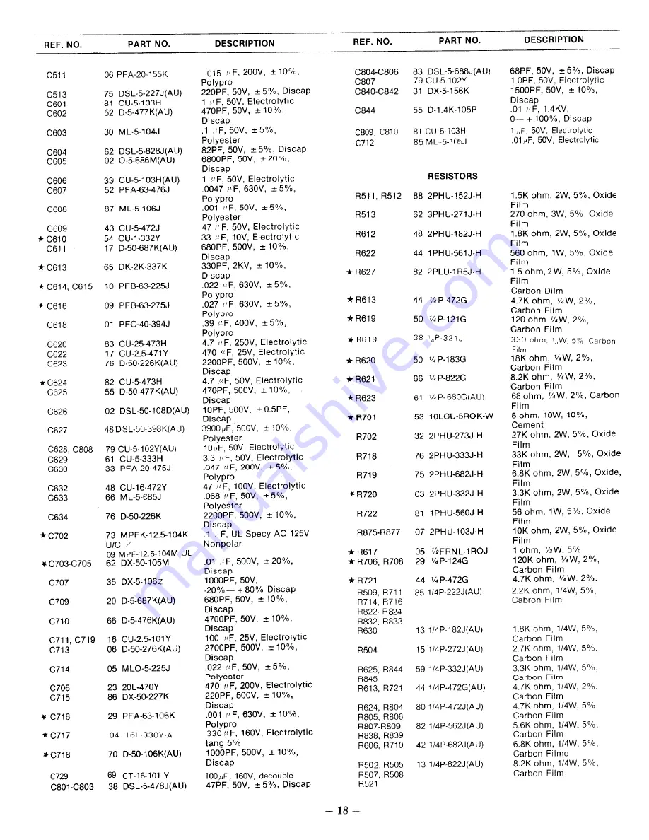 Sampo KGR-1901H Service Manual Download Page 19