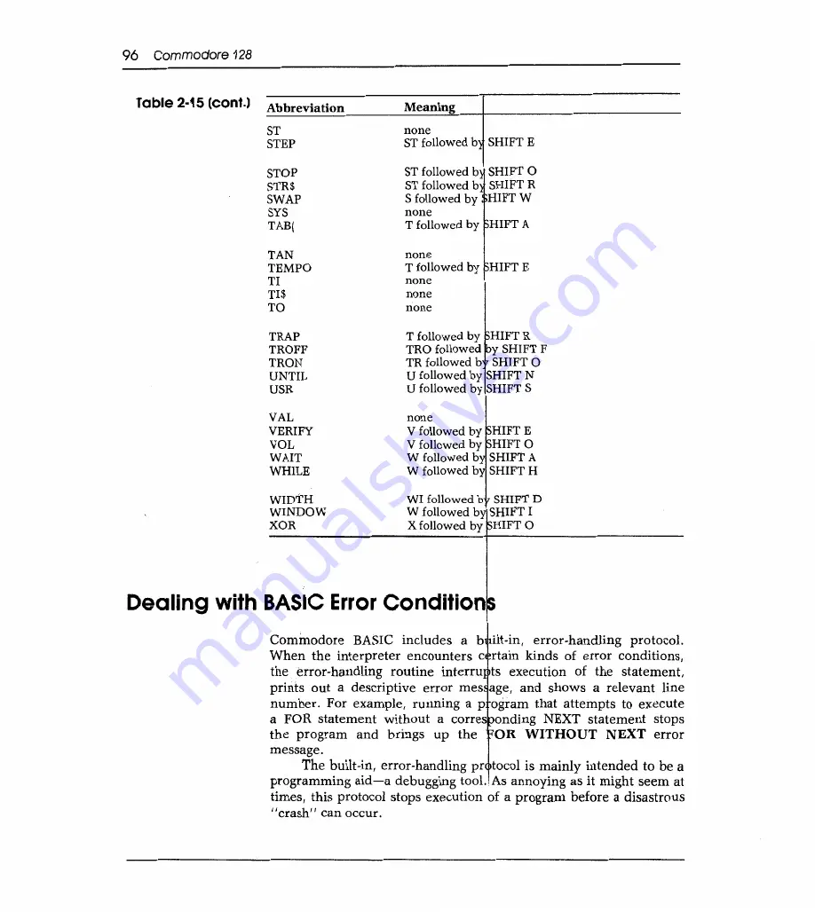 Sams Commodore 128 Reference Manual Download Page 104