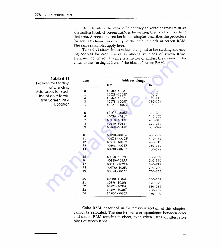 Sams Commodore 128 Reference Manual Download Page 285