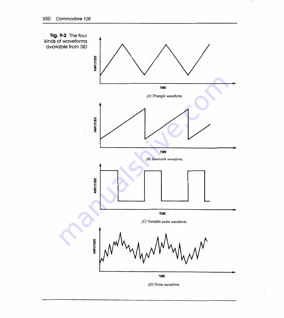 Sams Commodore 128 Reference Manual Download Page 357