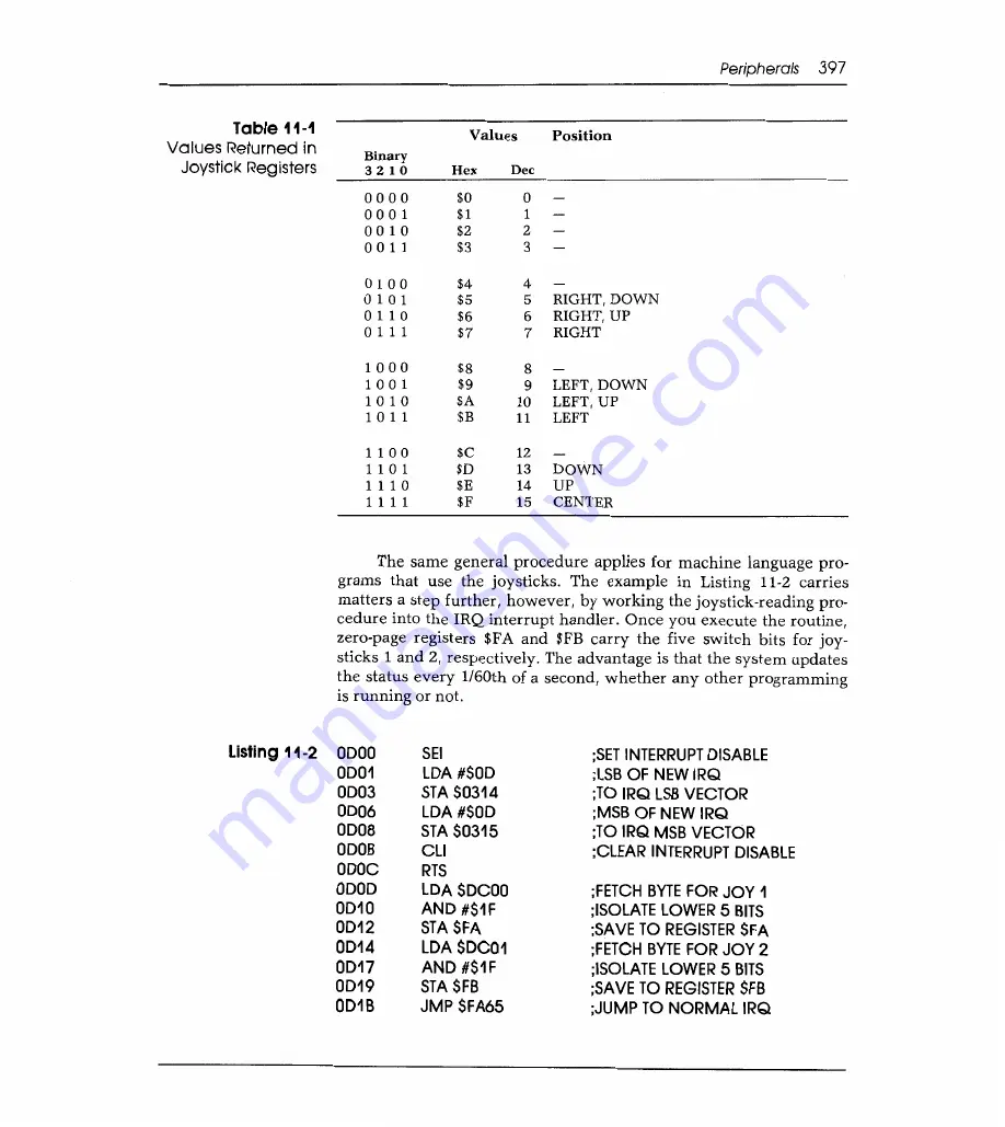 Sams Commodore 128 Reference Manual Download Page 404