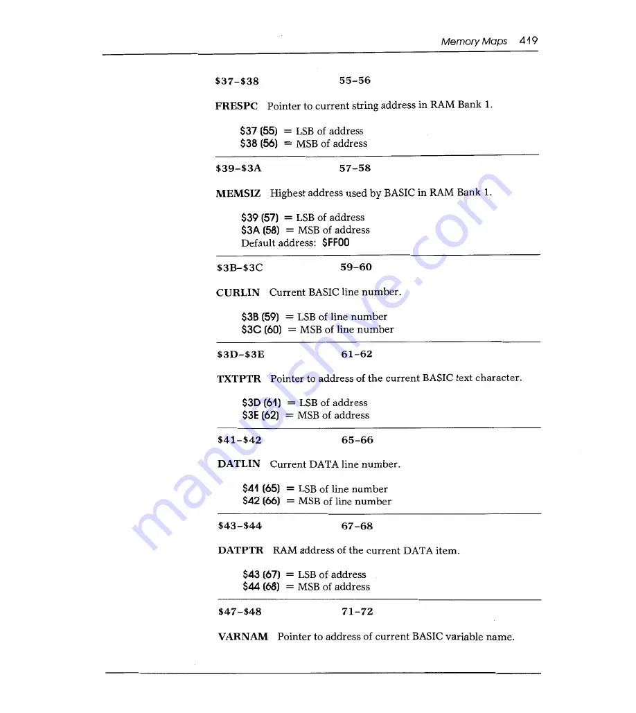 Sams Commodore 128 Reference Manual Download Page 426