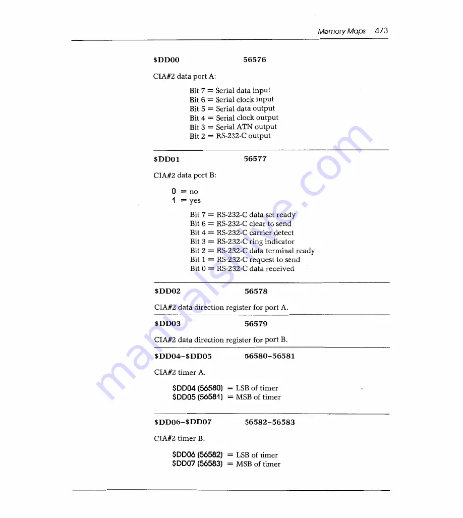 Sams Commodore 128 Reference Manual Download Page 480