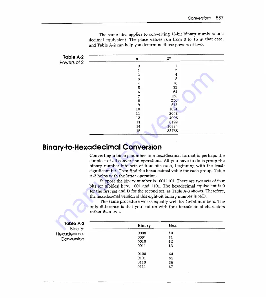 Sams Commodore 128 Reference Manual Download Page 544