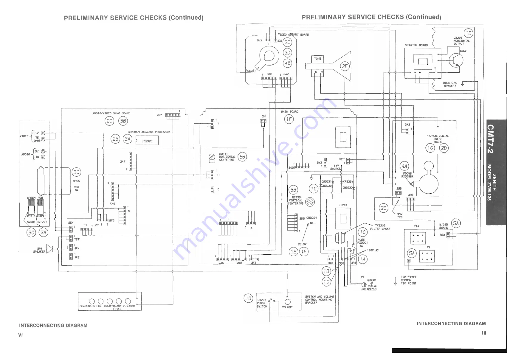 Sams Commodore 1701 Technical Service Data Download Page 4