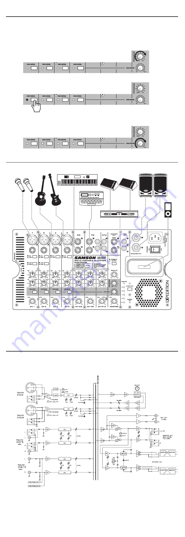 Samson EXPIDITION XP510i User Manual Download Page 6