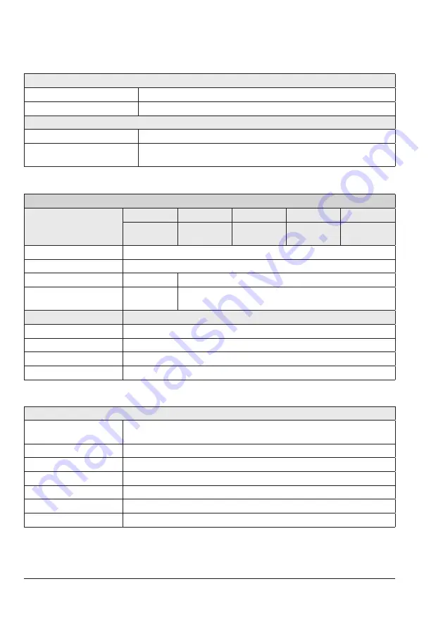 Samson Media 7 Mounting And Operating Instructions Download Page 26