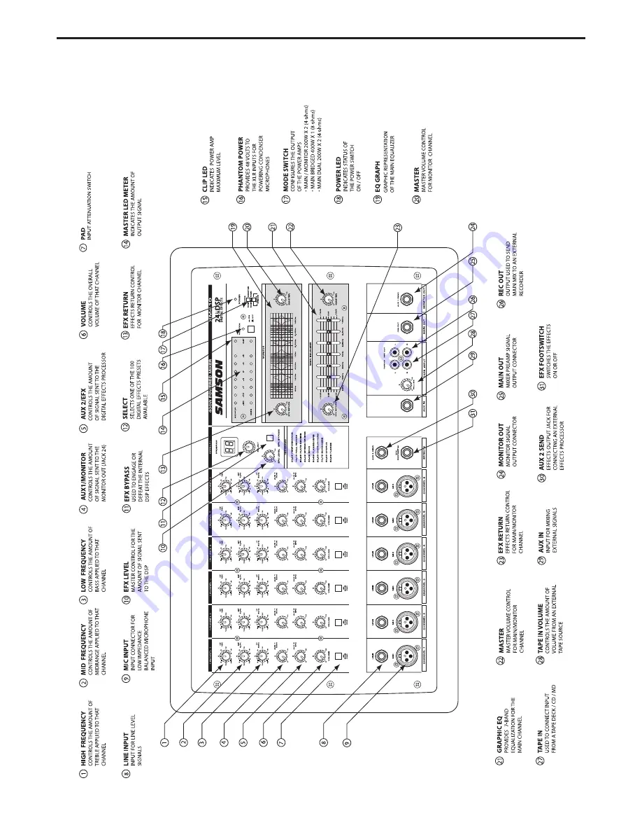 Samson XM 410 Owner'S Manual Download Page 4