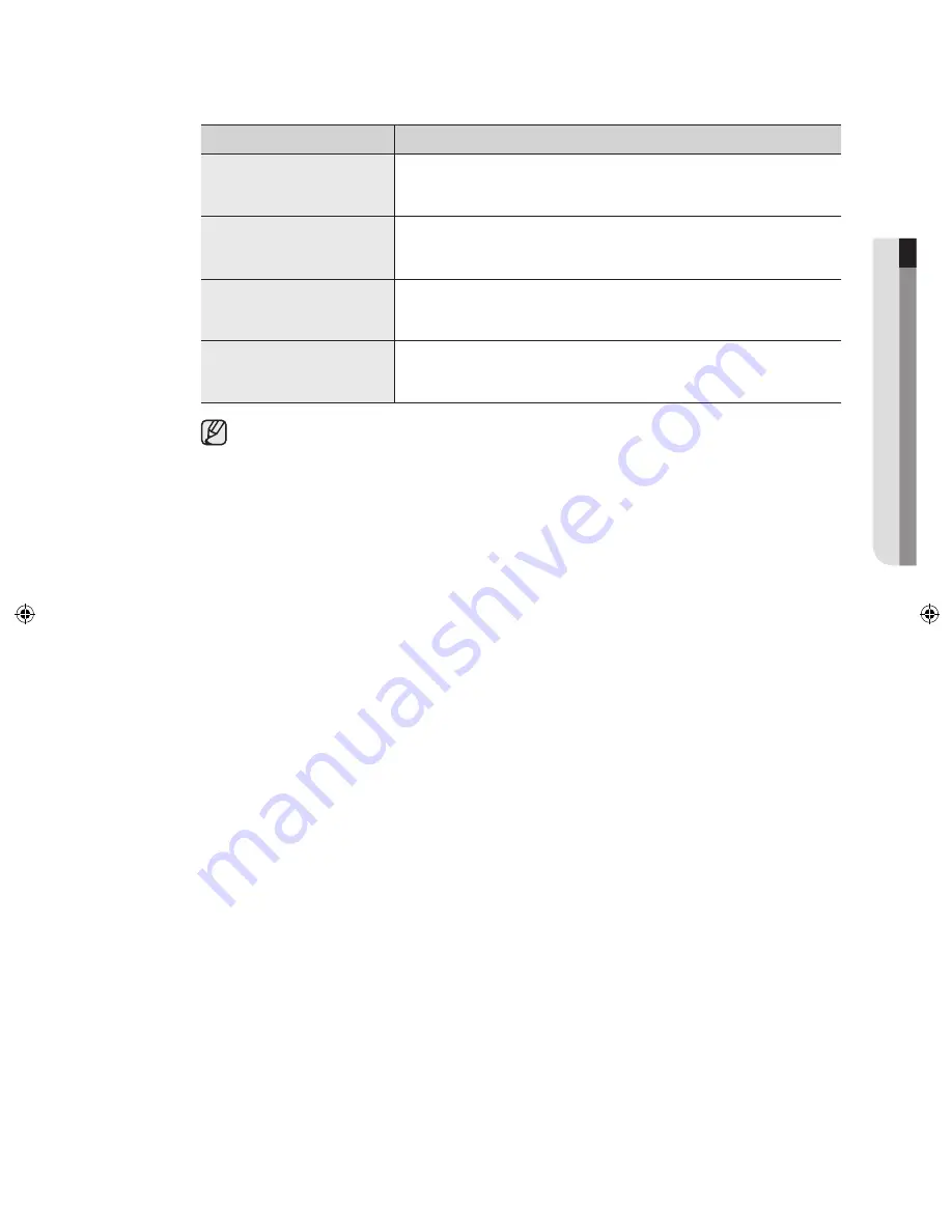 Samsung 1 way cassette type User Manual Download Page 21