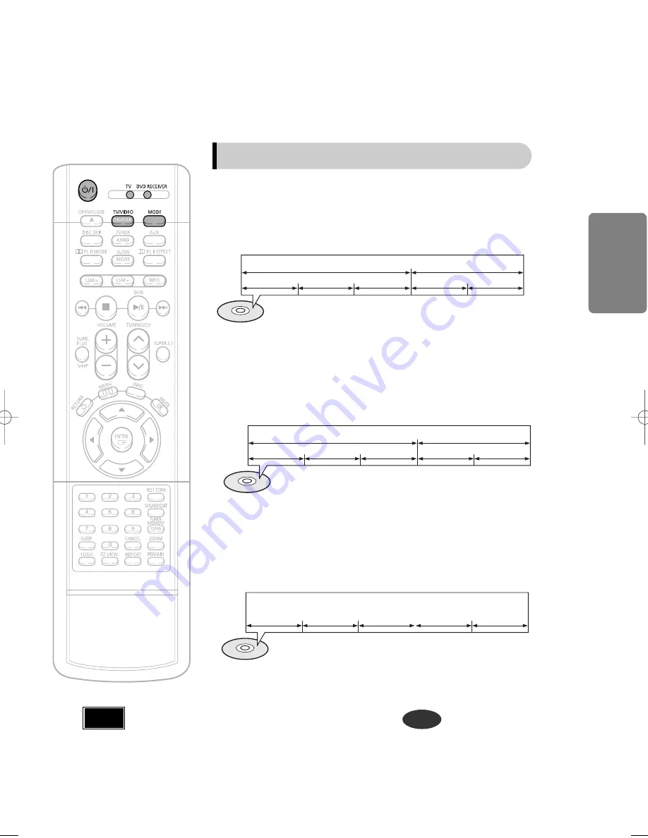 Samsung 2.0051111103302e16 Instruction Manual Download Page 21