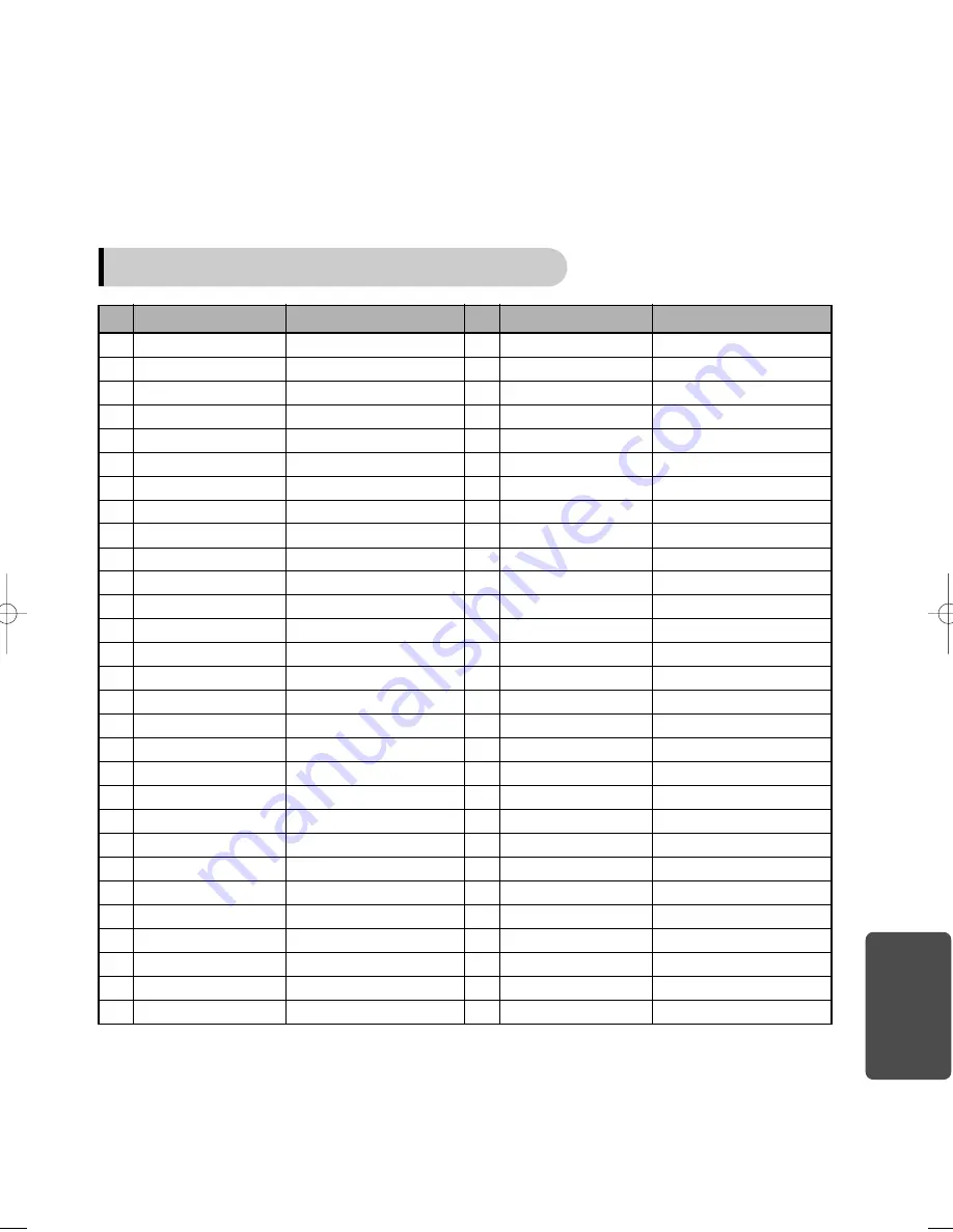 Samsung 2.0051111103302e16 Instruction Manual Download Page 73