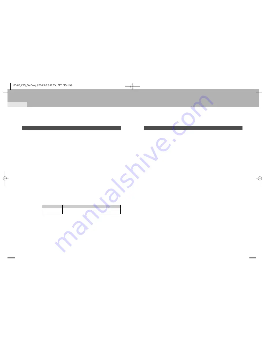 Samsung 2 COLOR THERMAL PRINTER SRP-275 Operator'S Manual Download Page 94