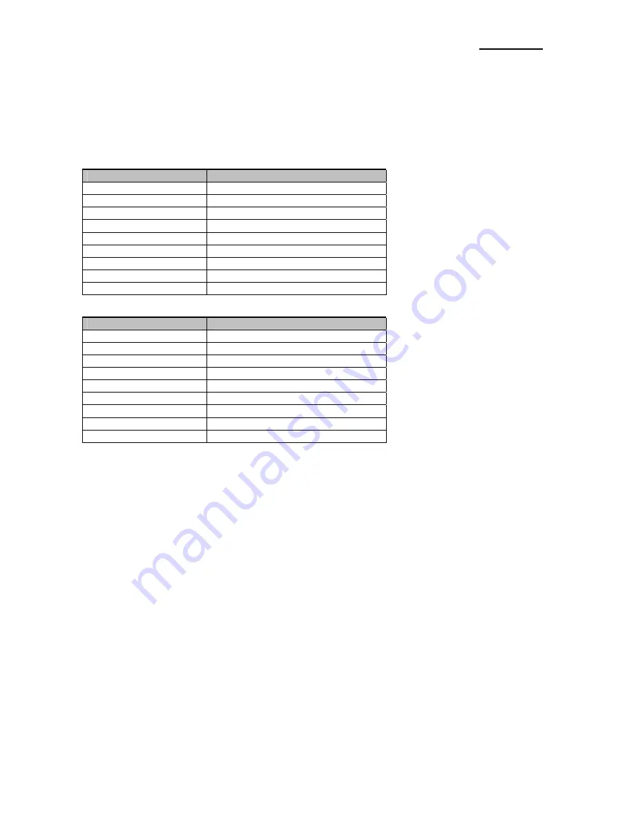 Samsung 2 COLOR THERMAL PRINTER SRP-275 Service Manual Download Page 27