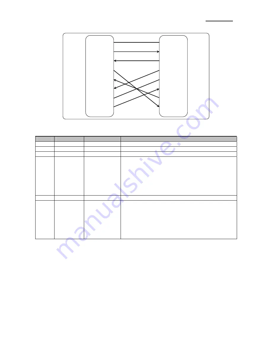 Samsung 2 COLOR THERMAL PRINTER SRP-275 Скачать руководство пользователя страница 44