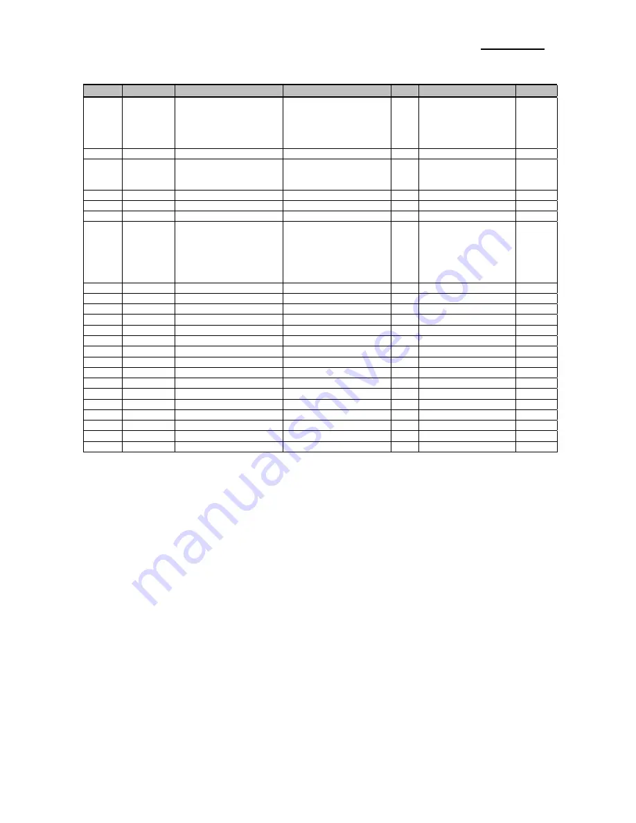 Samsung 2 COLOR THERMAL PRINTER SRP-275 Service Manual Download Page 56