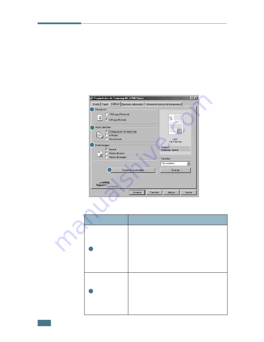 Samsung 2252W - Printer - B/W (Spanish) Manual Del Usuario Download Page 97