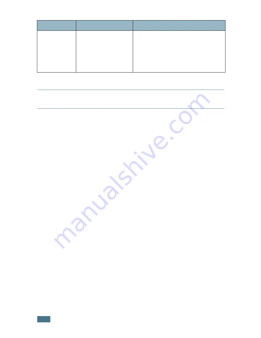 Samsung 2252W - Printer - B/W (Spanish) Manual Del Usuario Download Page 123