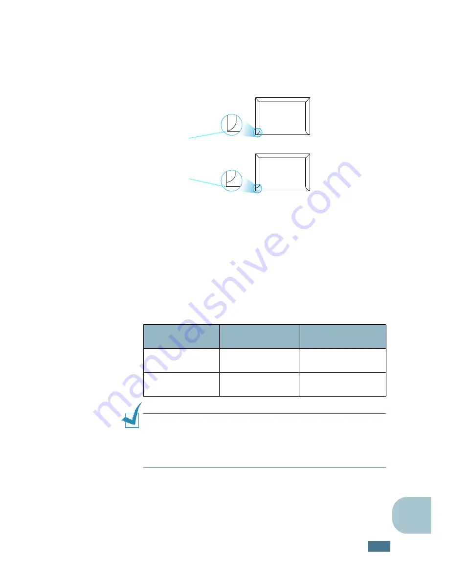 Samsung 2252W - Printer - B/W (Spanish) Manual Del Usuario Download Page 192