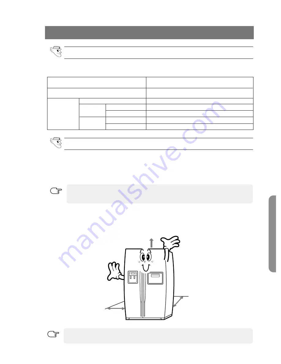 Samsung 24KLDW Owner'S Manual And Installation Download Page 47