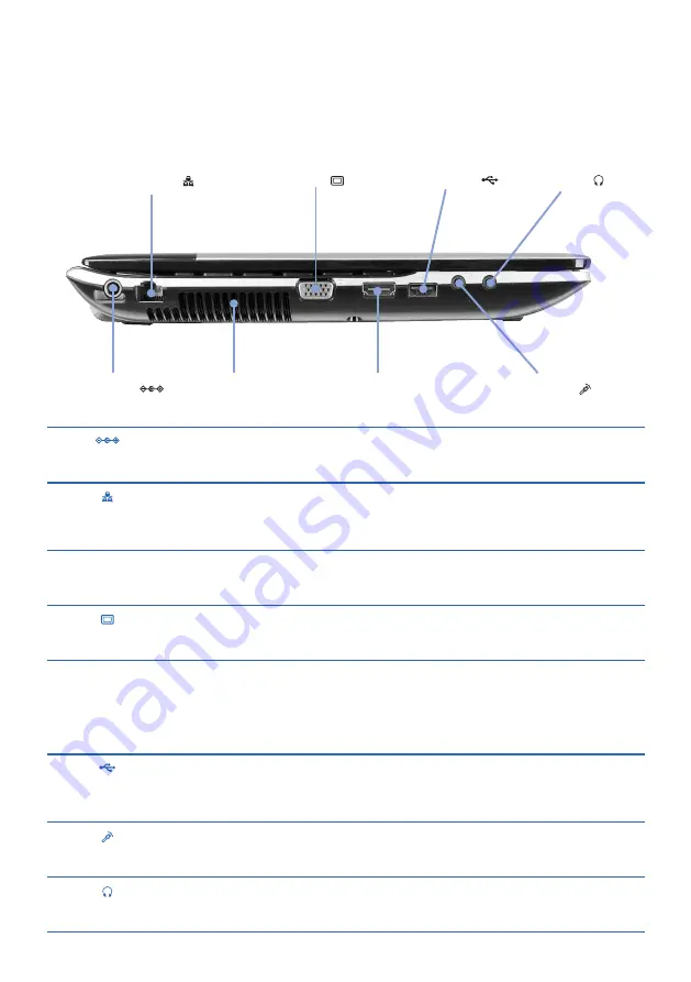 Samsung 300E4Z User Manual Download Page 8