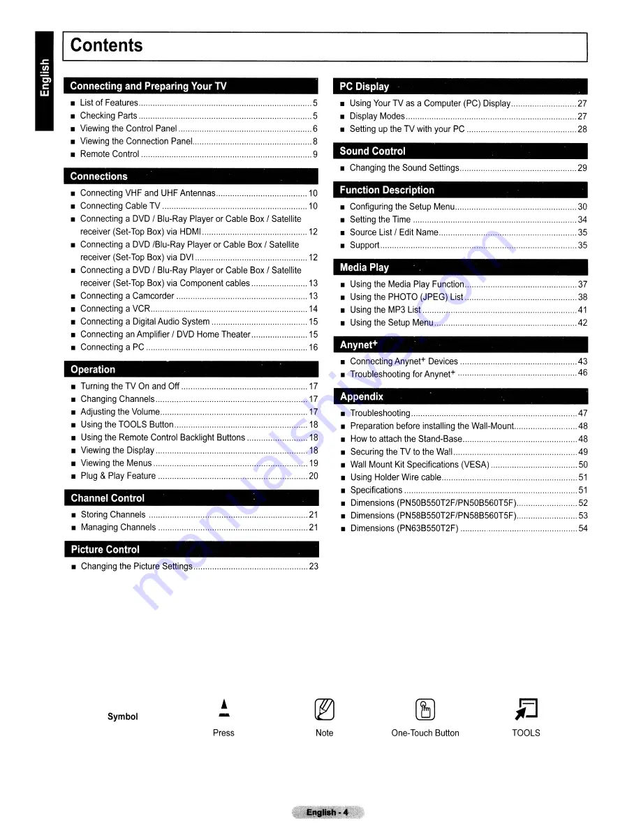 Samsung 305PN50550 Скачать руководство пользователя страница 4