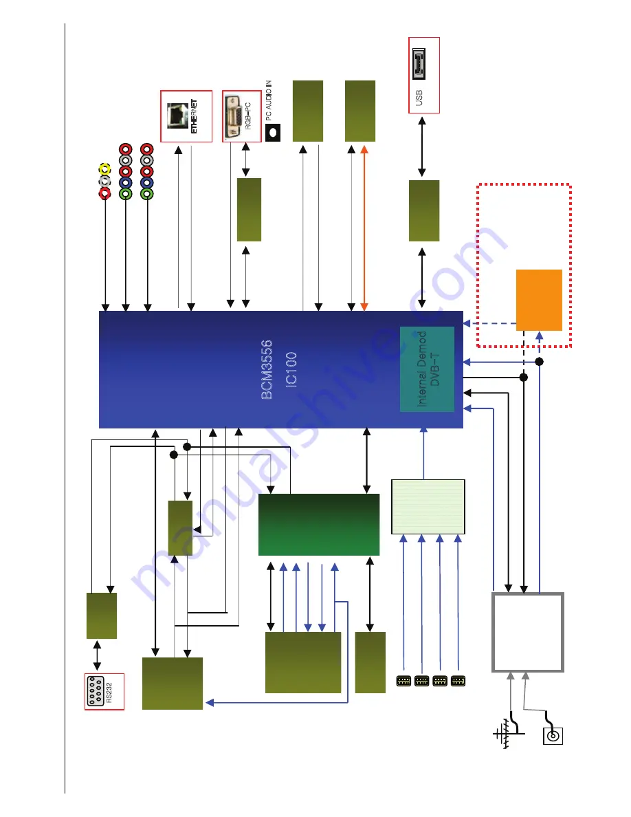 Samsung 32LE5500 Service Manual Download Page 47