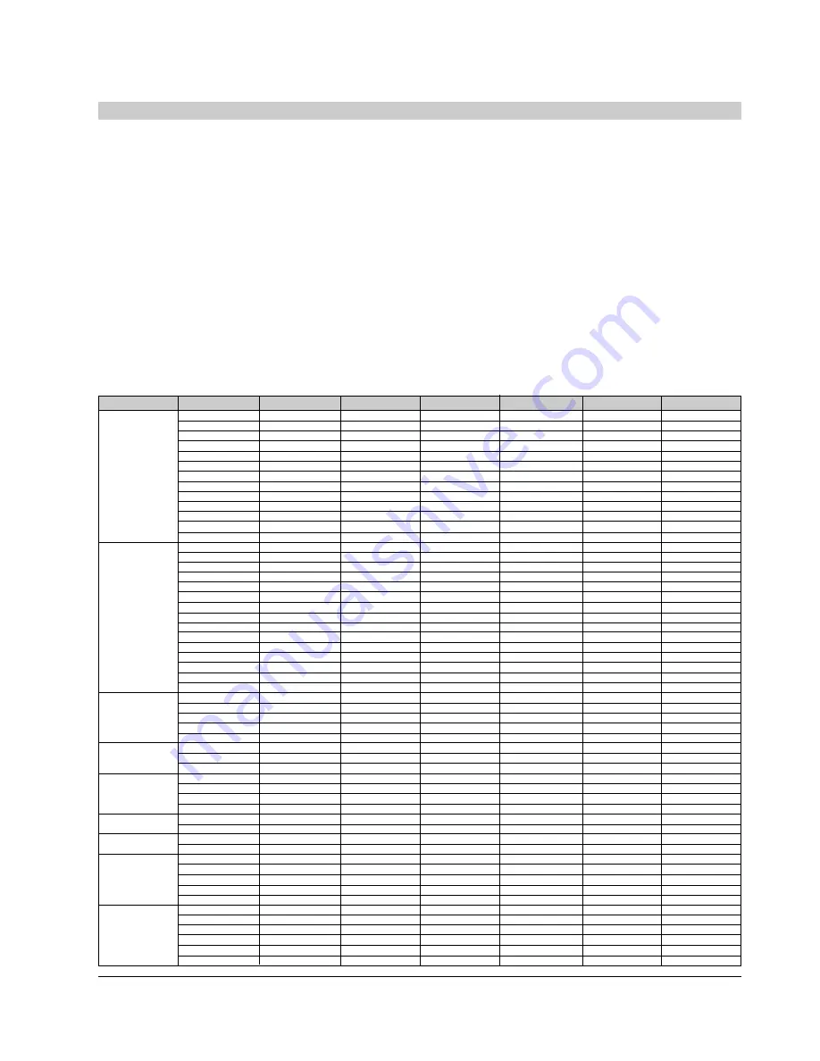 Samsung 3409 Service Manual Download Page 13