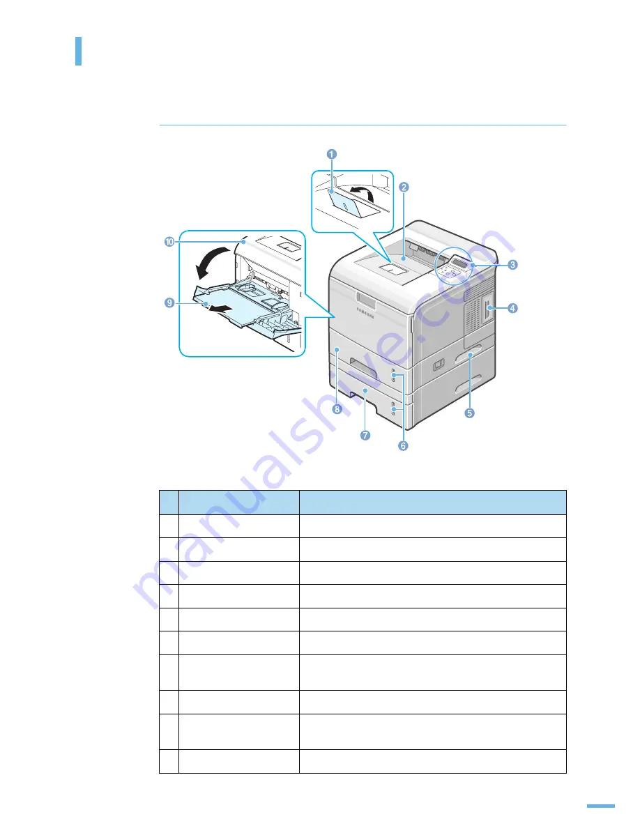 Samsung 3561ND - B/W Laser Printer (Korean) User Manual Download Page 20