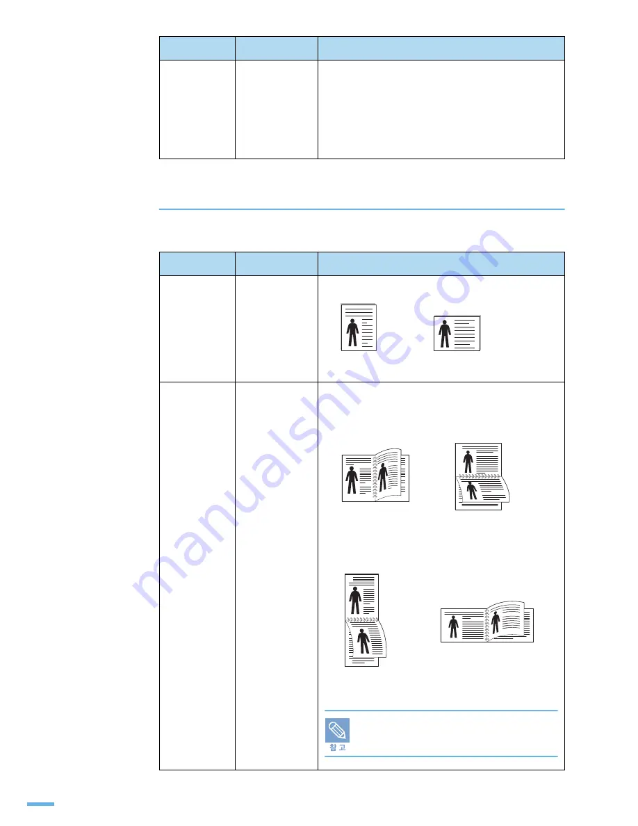 Samsung 3561ND - B/W Laser Printer (Korean) User Manual Download Page 63