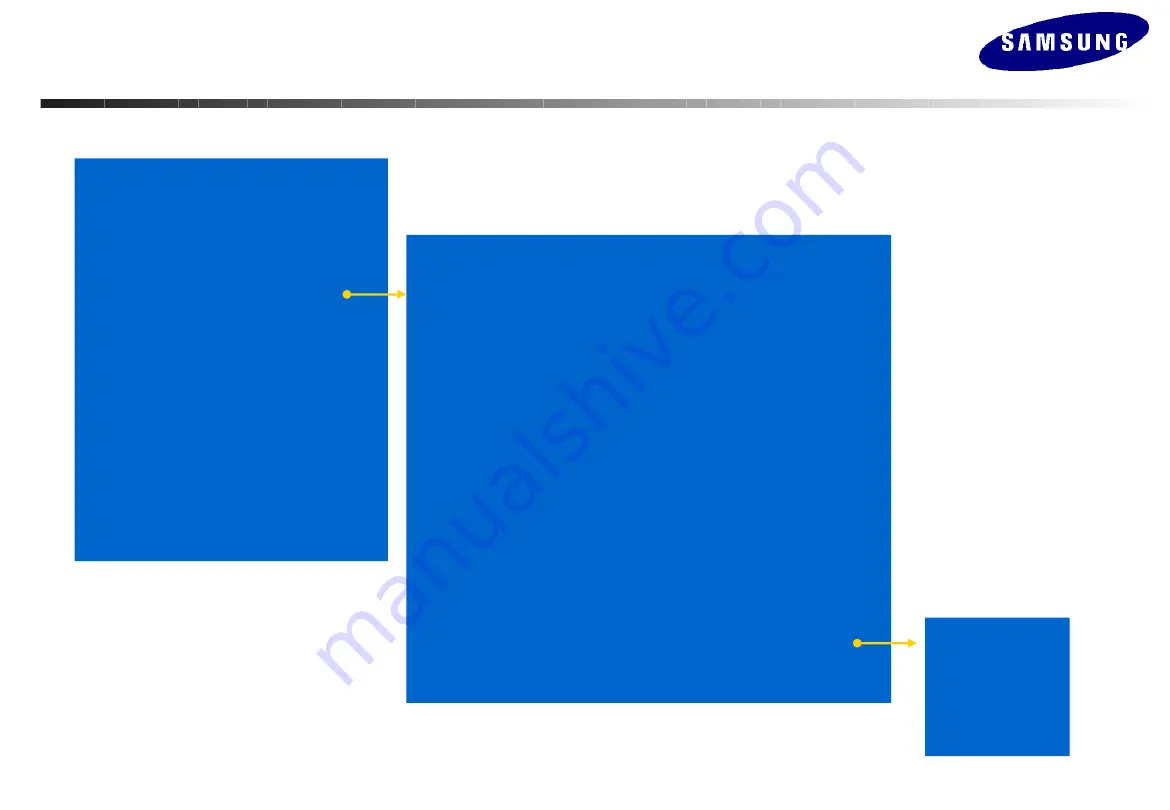 Samsung 400UXn - SyncMaster - 40