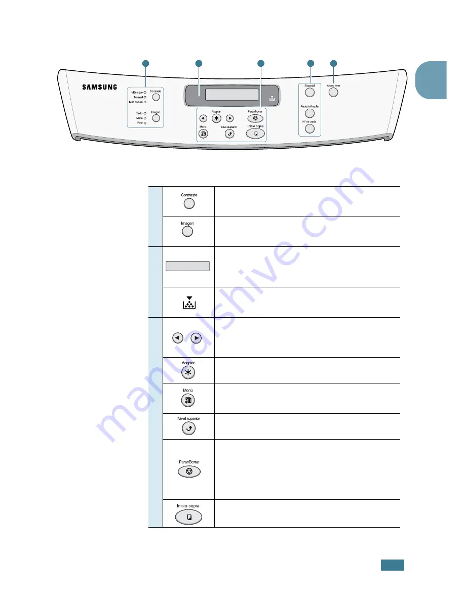 Samsung 4116 - SCX B/W Laser Скачать руководство пользователя страница 22