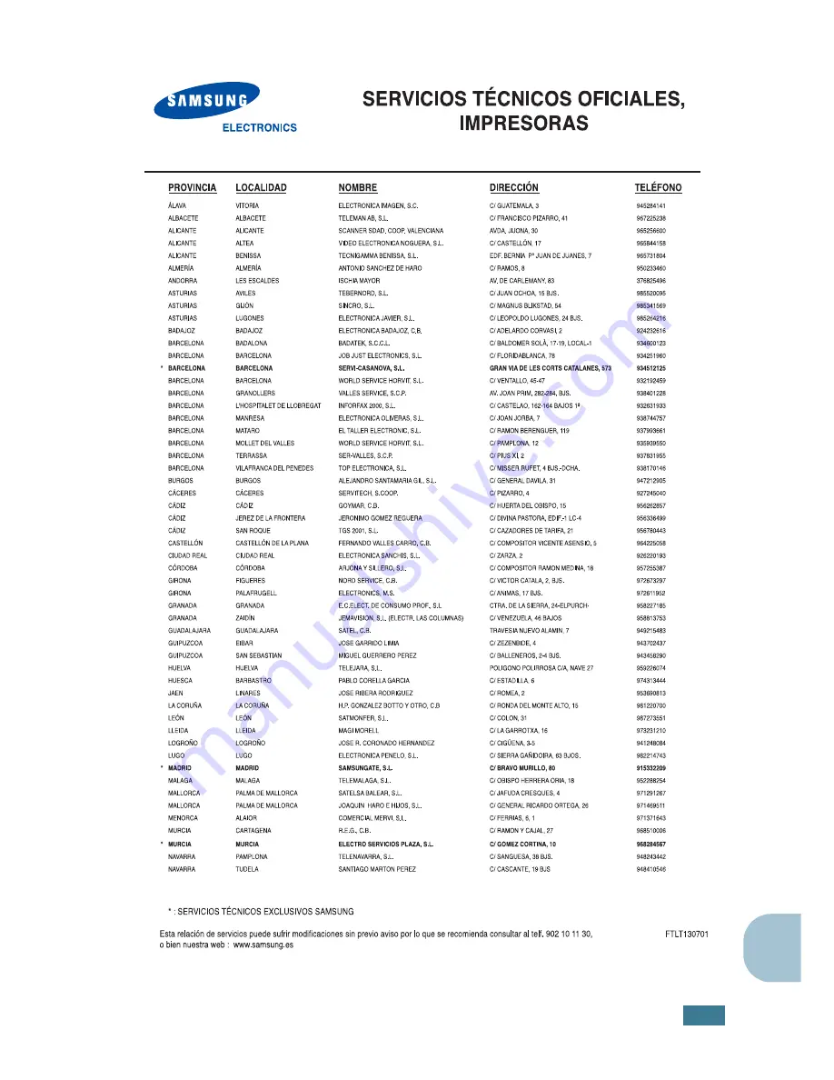 Samsung 4116 - SCX B/W Laser Скачать руководство пользователя страница 152