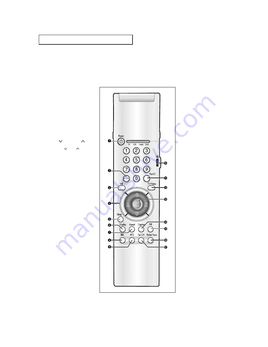 Samsung 42HD43A Owner'S Instructions Manual Download Page 12