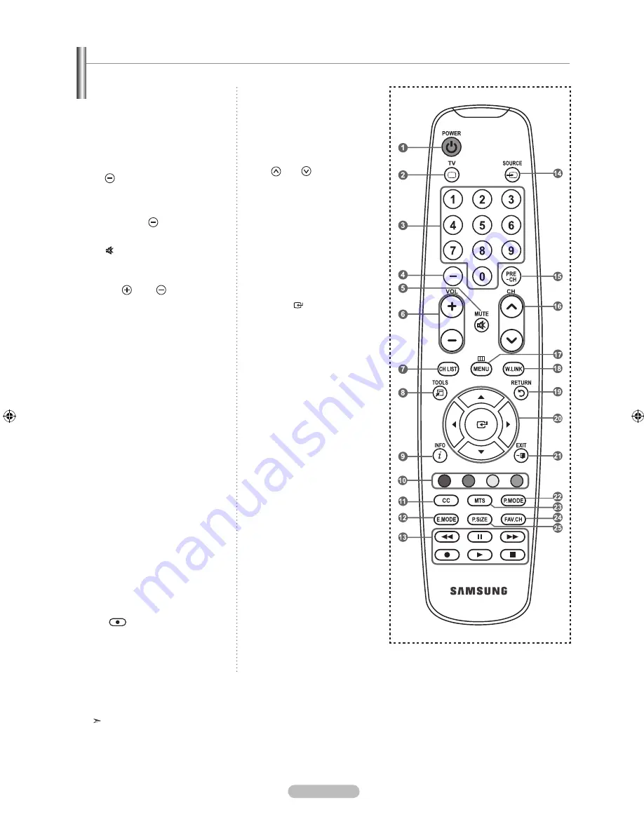 Samsung 450 Series User Manual Download Page 72