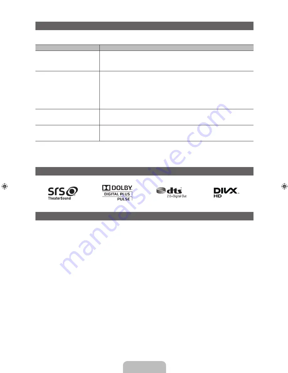 Samsung 490 Series User Manual Download Page 15