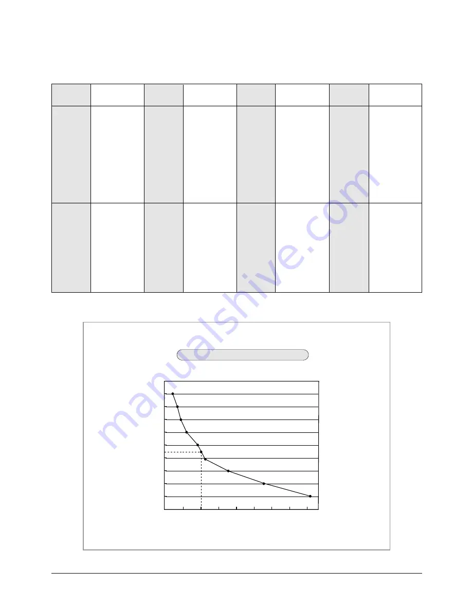 Samsung 4qt12whwb Service Manual Download Page 23