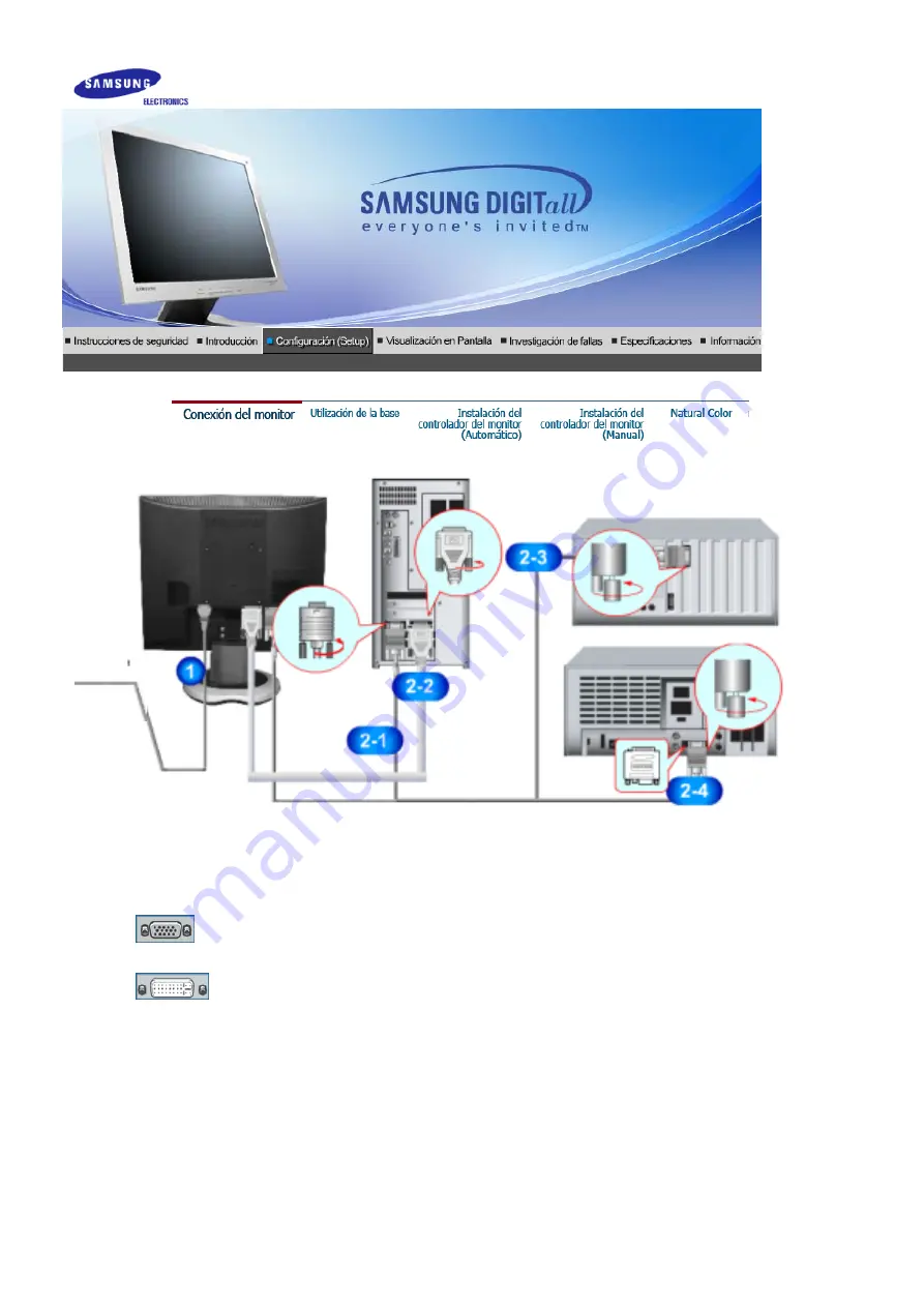 Samsung 515V - SyncMaster - 15